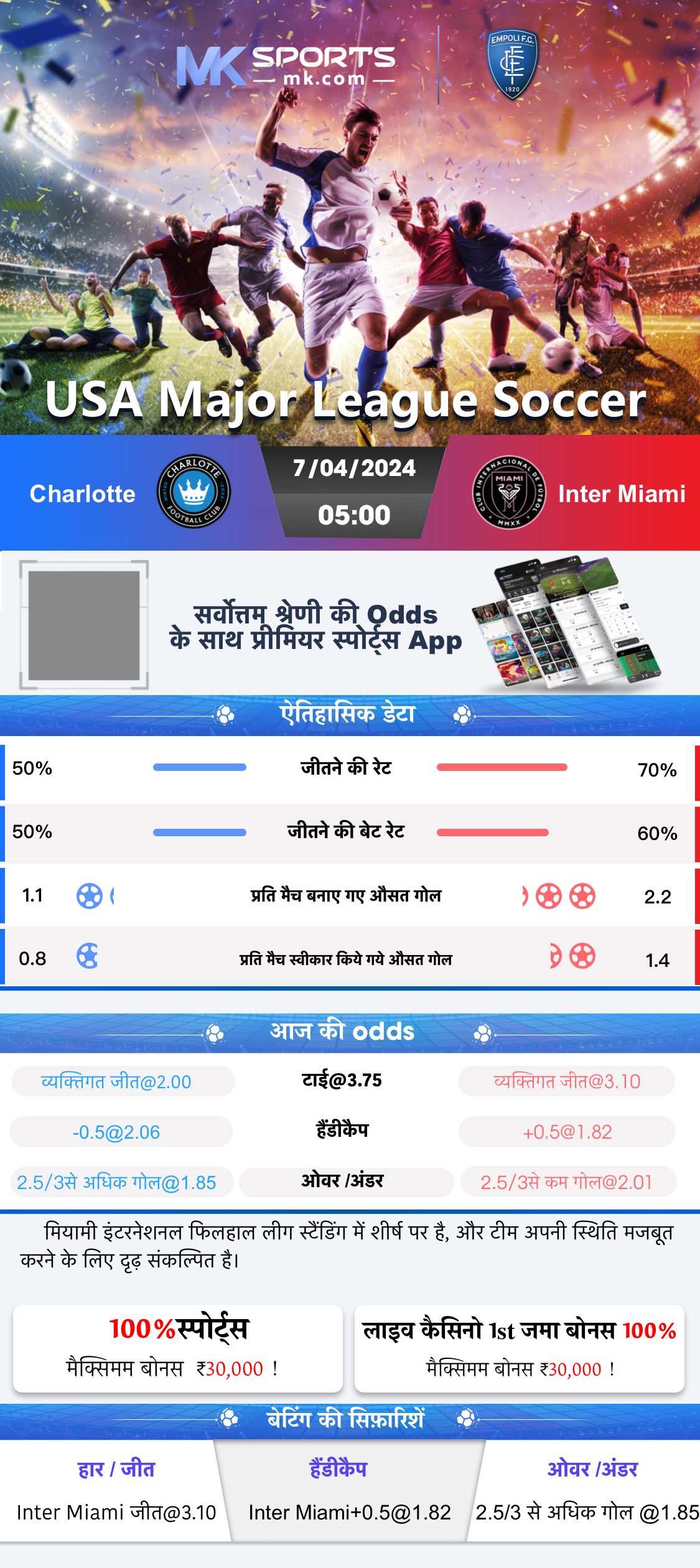 Today Match Prediction, Dream11 Team, Player Stats & Analysis