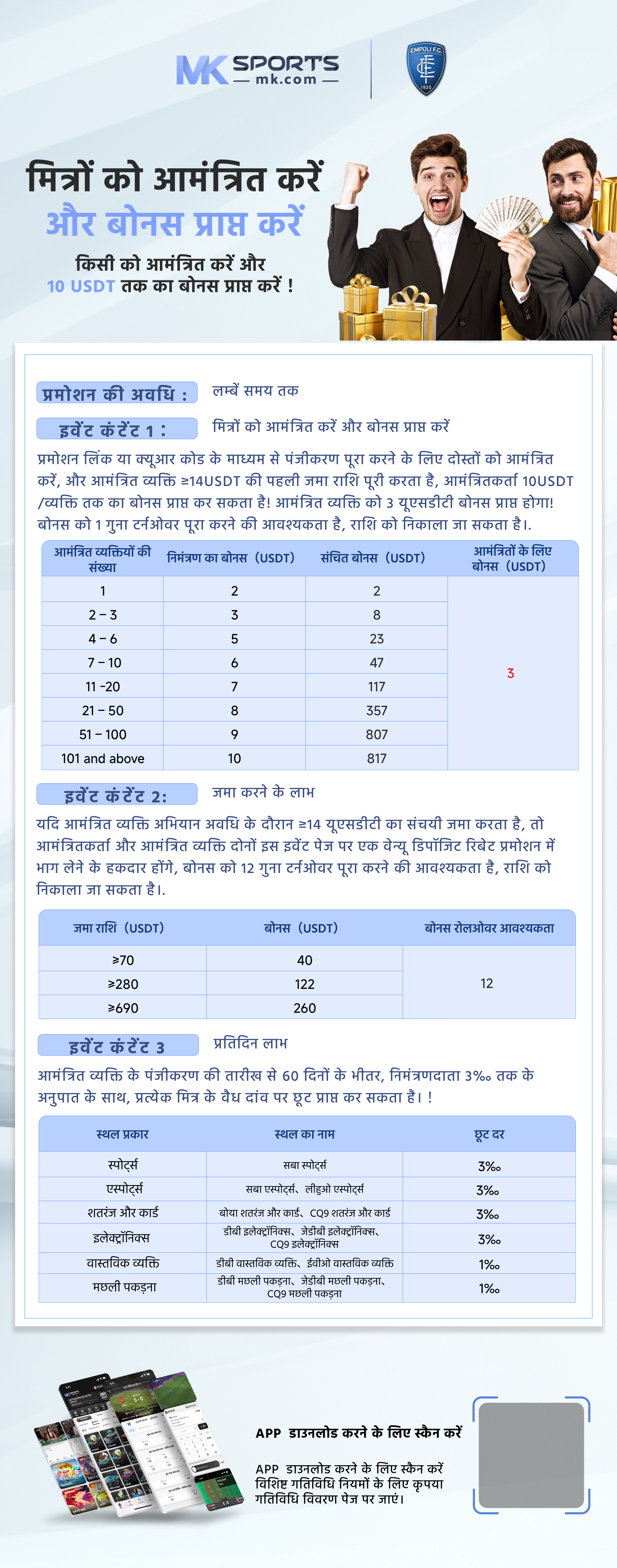 போடோலாந்து லாட்டரி ரிசல்ட் டுடே