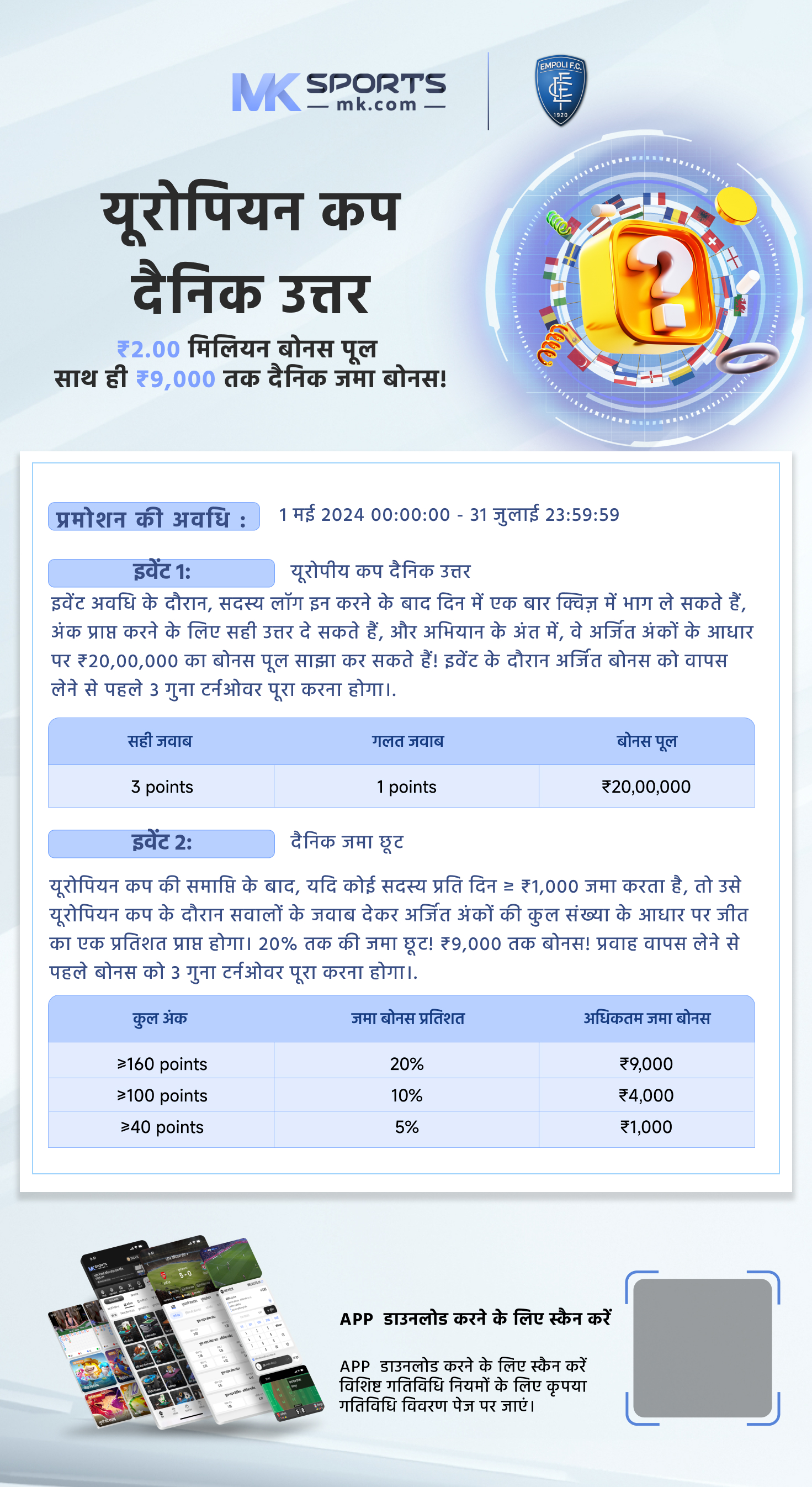 bhagyashree result