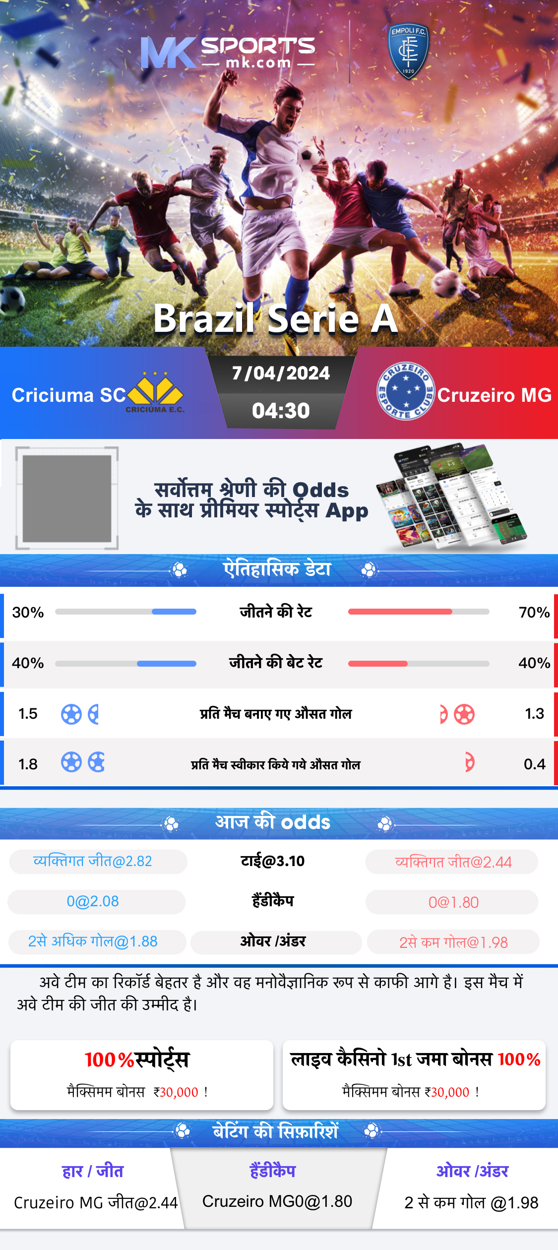 Dhankesari results