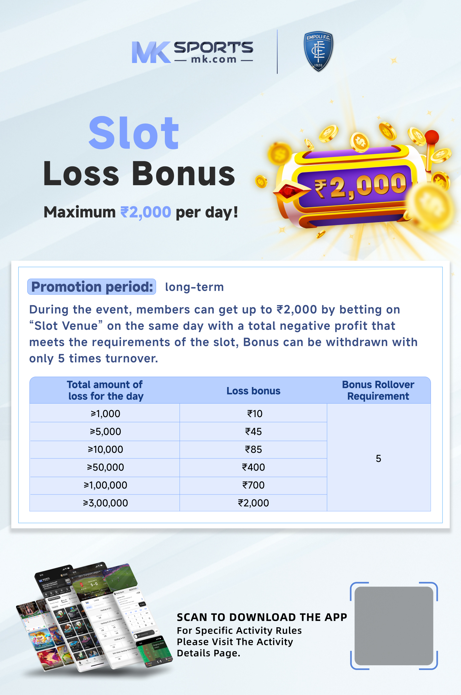 rummy 51 bonus upi withdrawal limit