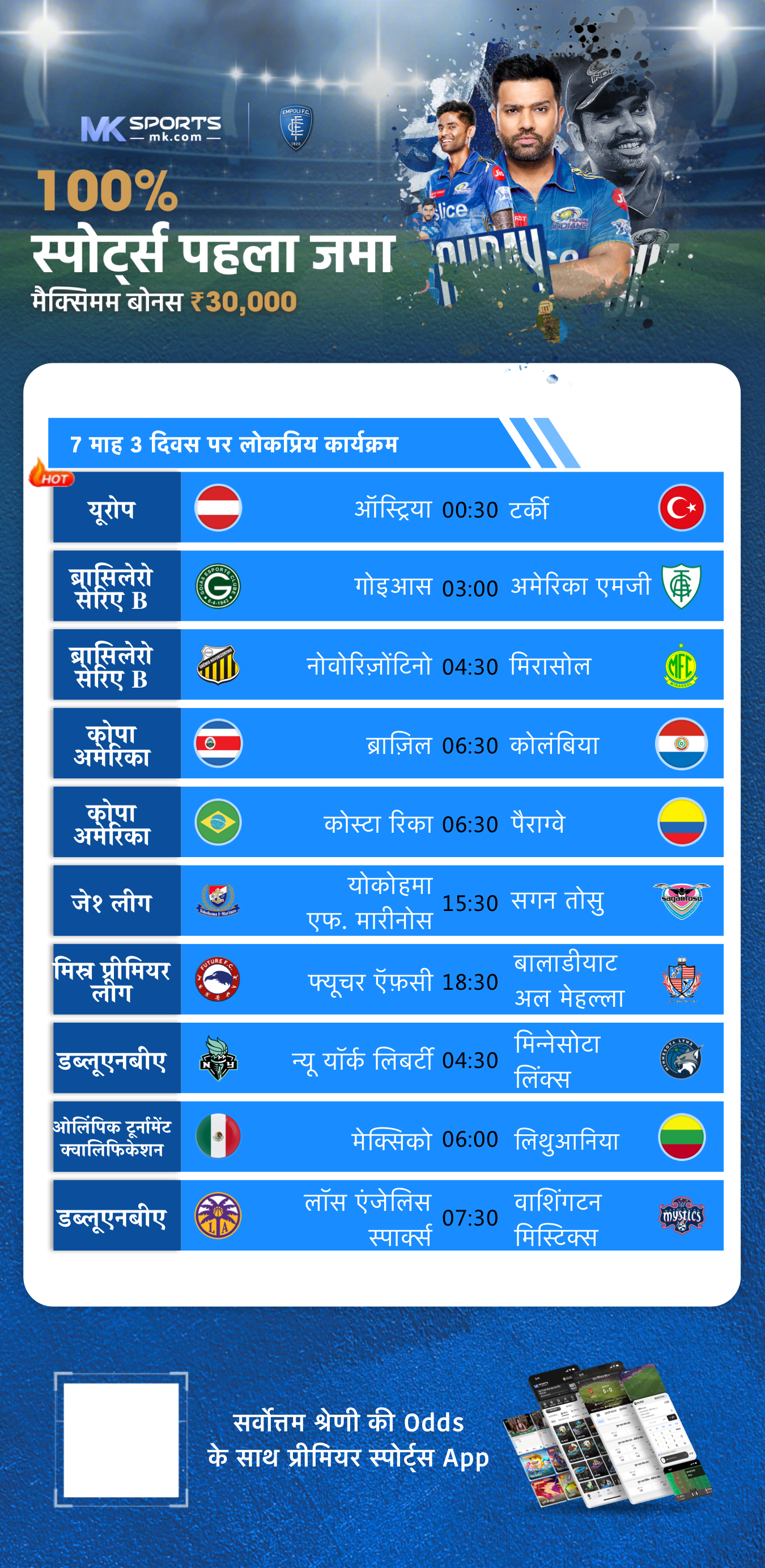 Samagra ID Portal SSSM ID MP Online Login